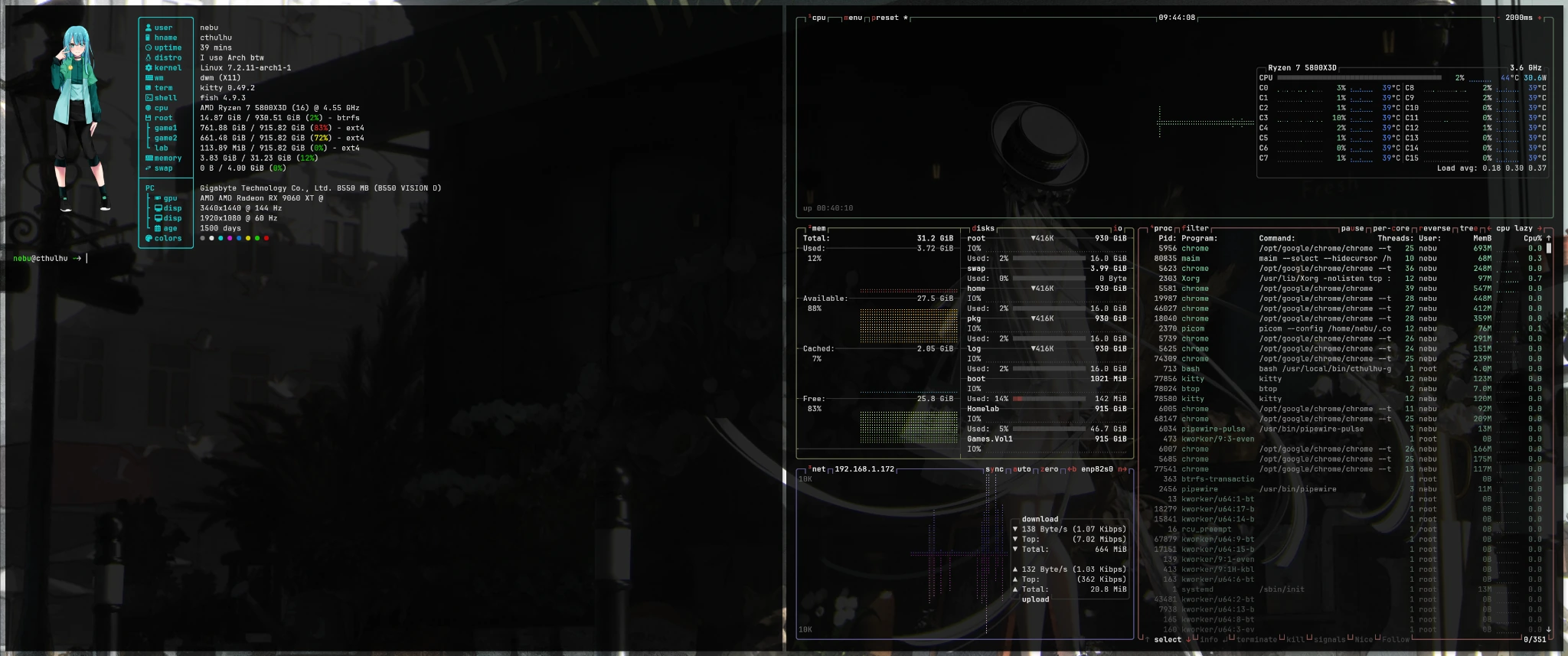 Real Arch Linux dwm 6.8 workstation screenshot: transparent Kitty with Fastfetch and anime wallpaper on the left, and btop monitoring CPU, memory, disks, networking and processes on the right.